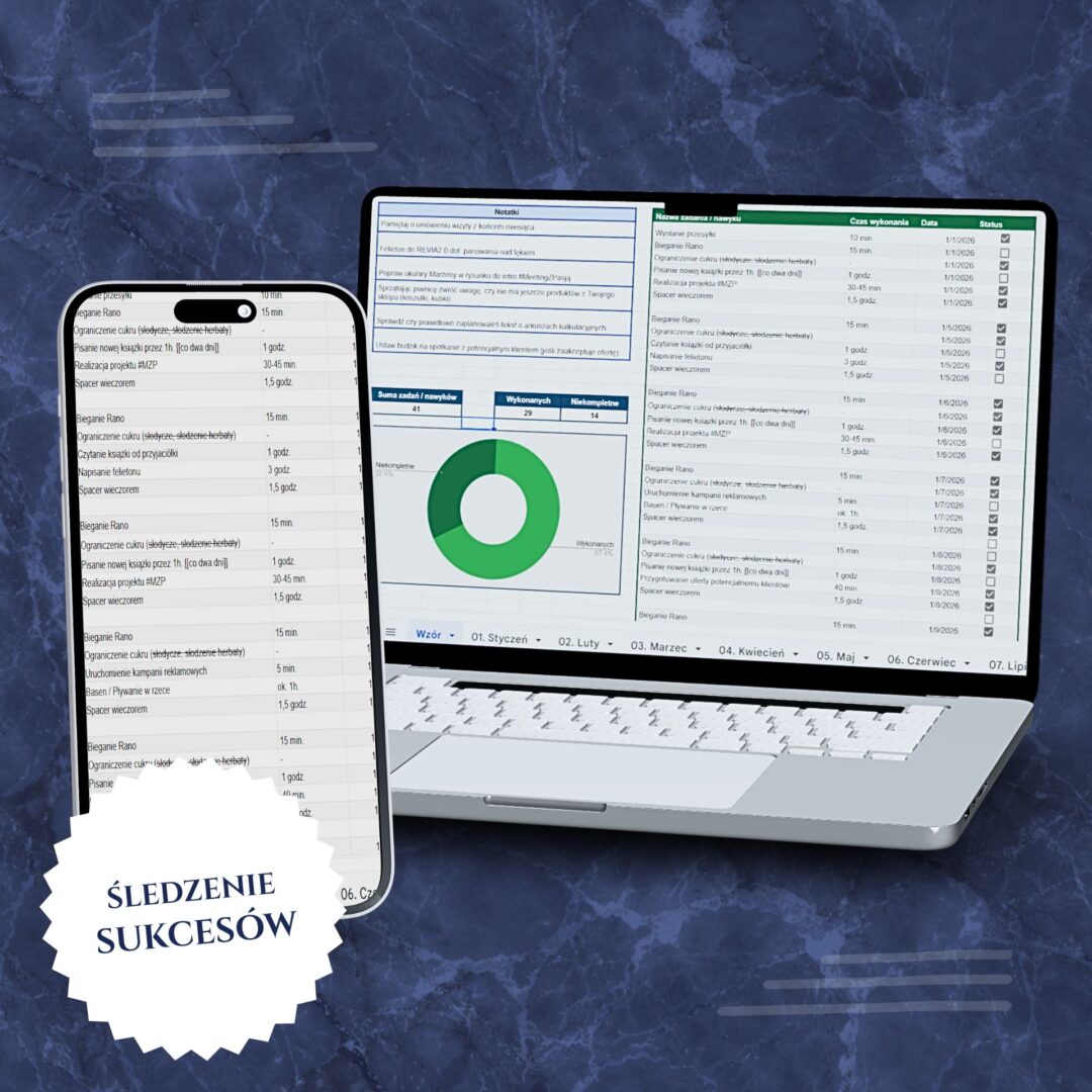 Dostrzegaj swoje postępy: „Planer Zadań i Nawyków” - osiągnięcia w liczbach
