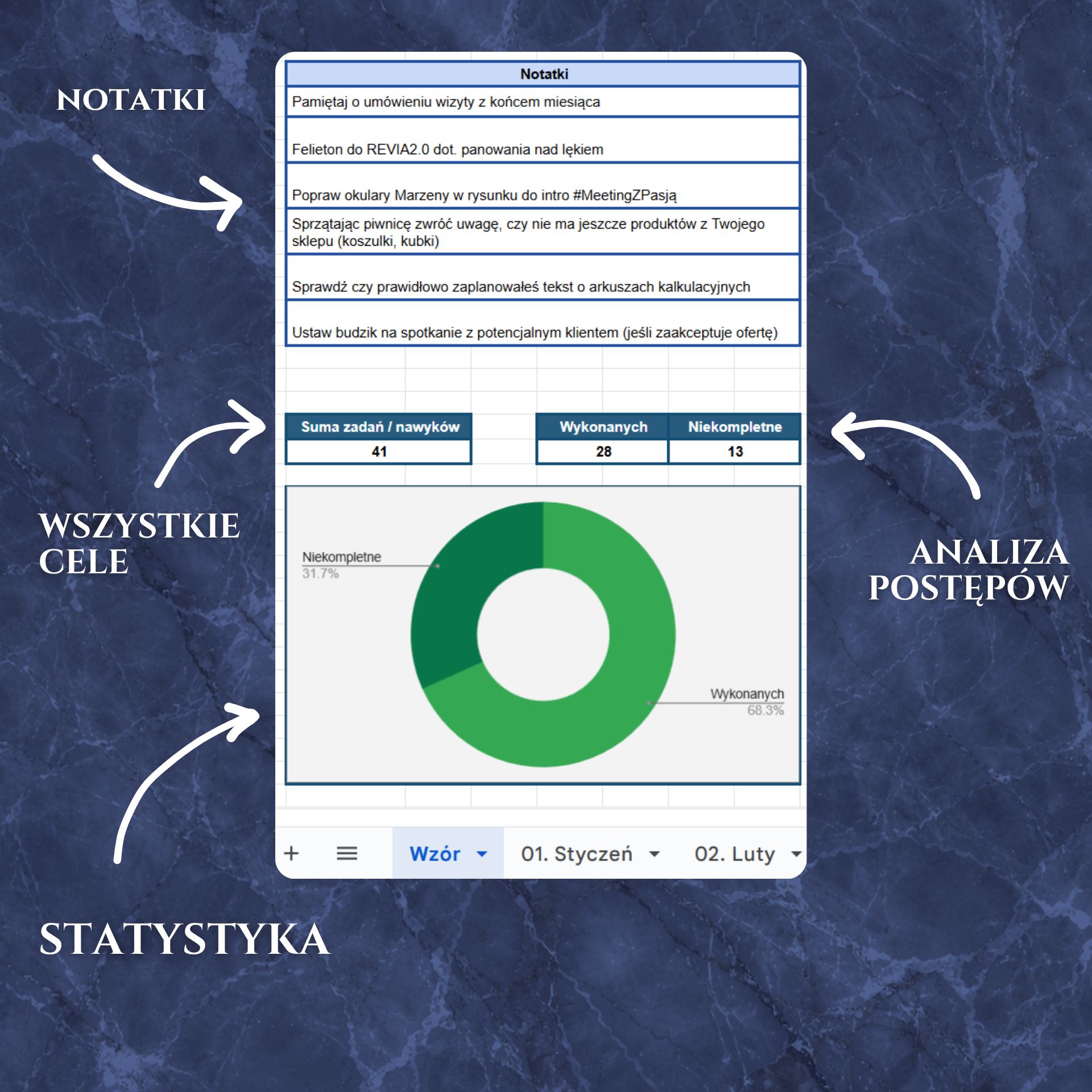 Dostrzegaj swoje postępy: „Planer Zadań i Nawyków” - osiągnięcia w liczbach - obrazek 2